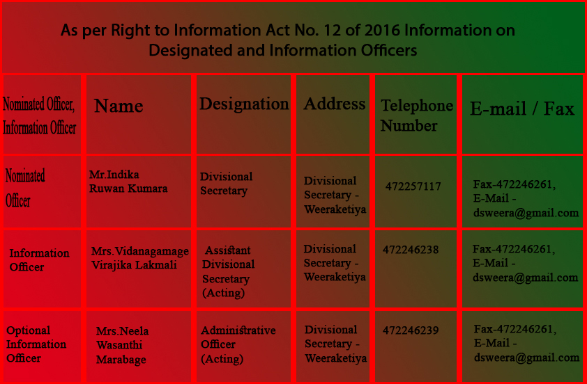 Info 02
